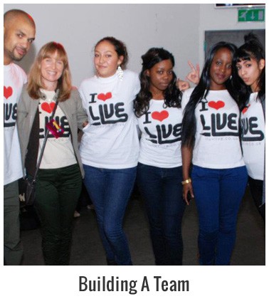 Category Building A Team Category Building A Team
