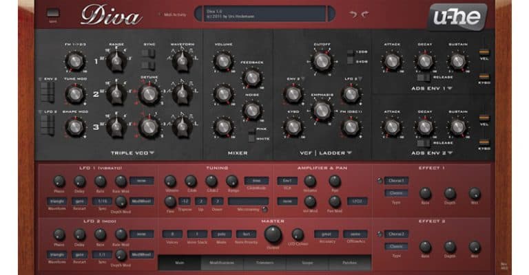 8 Best Juno VST Plugins 2025 - Music Industry How To